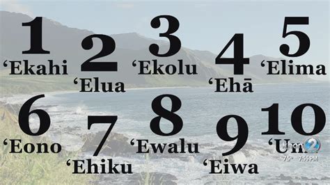 sprachen in hawaii